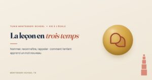 La leçon en trois temps — Tunis Montessori School