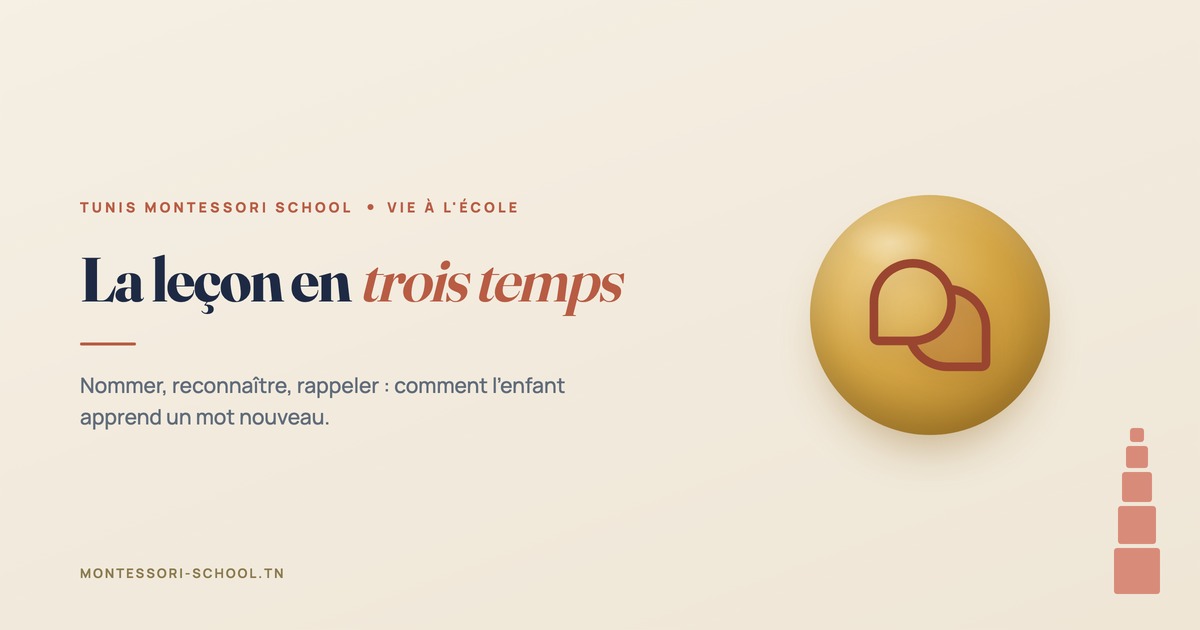 La leçon en trois temps — Tunis Montessori School